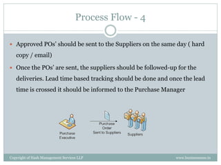 Process Flow - 4

 Approved POs’ should be sent to the Suppliers on the same day ( hard

   copy / email)

 Once the POs’ are sent, the suppliers should be followed-up for the

   deliveries. Lead time based tracking should be done and once the lead
   time is crossed it should be informed to the Purchase Manager




Copyright of Hash Management Services LLP                    www.businessense.in
 