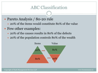 ABC Classification

 Pareto Analysis / 80-20 rule
   20% of the items would constitute 80% of the value

 Few other examples:
   20% of the causes results in 80% of the defects

   20% of the population controls 80% of the wealth

                                     Items   Value

                                      20%    80%


                                      80%    20%



Copyright of Hash Management Services LLP                www.businessense.in
 