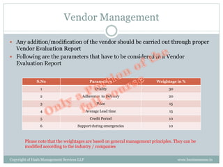 Vendor Management

 Any addition/modification of the vendor should be carried out through proper
  Vendor Evaluation Report
 Following are the parameters that have to be considered in a Vendor
  Evaluation Report


              S.No                            Parameters                  Weightage in %

                 1                               Quality                         30

                2                       Adherence to Delivery                    20

                3                                 Price                          15

                4                           Average Lead time                    15

                5                             Credit Period                      10

                6                    Support during emergencies                  10



        Please note that the weightages are based on general management principles. They can be
        modified according to the industry / companies

Copyright of Hash Management Services LLP                                             www.businessense.in
 
