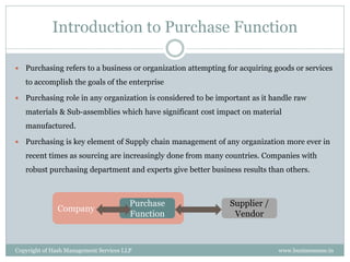 Introduction to Purchase Function

   Purchasing refers to a business or organization attempting for acquiring goods or services
    to accomplish the goals of the enterprise

   Purchasing role in any organization is considered to be important as it handle raw
    materials & Sub-assemblies which have significant cost impact on material
    manufactured.

   Purchasing is key element of Supply chain management of any organization more ever in
    recent times as sourcing are increasingly done from many countries. Companies with
    robust purchasing department and experts give better business results than others.



                                        Purchase               Supplier /
              Company
                                        Function                Vendor



Copyright of Hash Management Services LLP                                     www.businessense.in
 