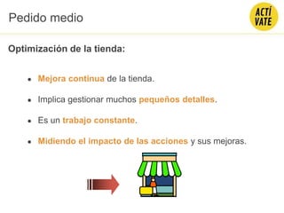 Optimización de la tienda:
● Mejora continua de la tienda.
● Implica gestionar muchos pequeños detalles.
● Es un trabajo constante.
● Midiendo el impacto de las acciones y sus mejoras.
Pedido medio
 