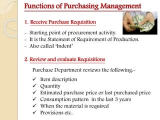 Purchase Management