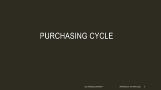 PURCHASING CYCLE
UKA TARSADIA UNIVERSITY PREPARED BY DIVYA PAULOSE 5
 