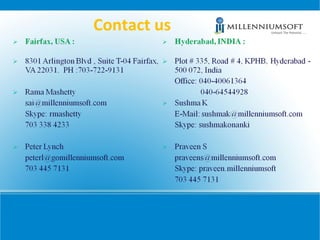 Contact us 