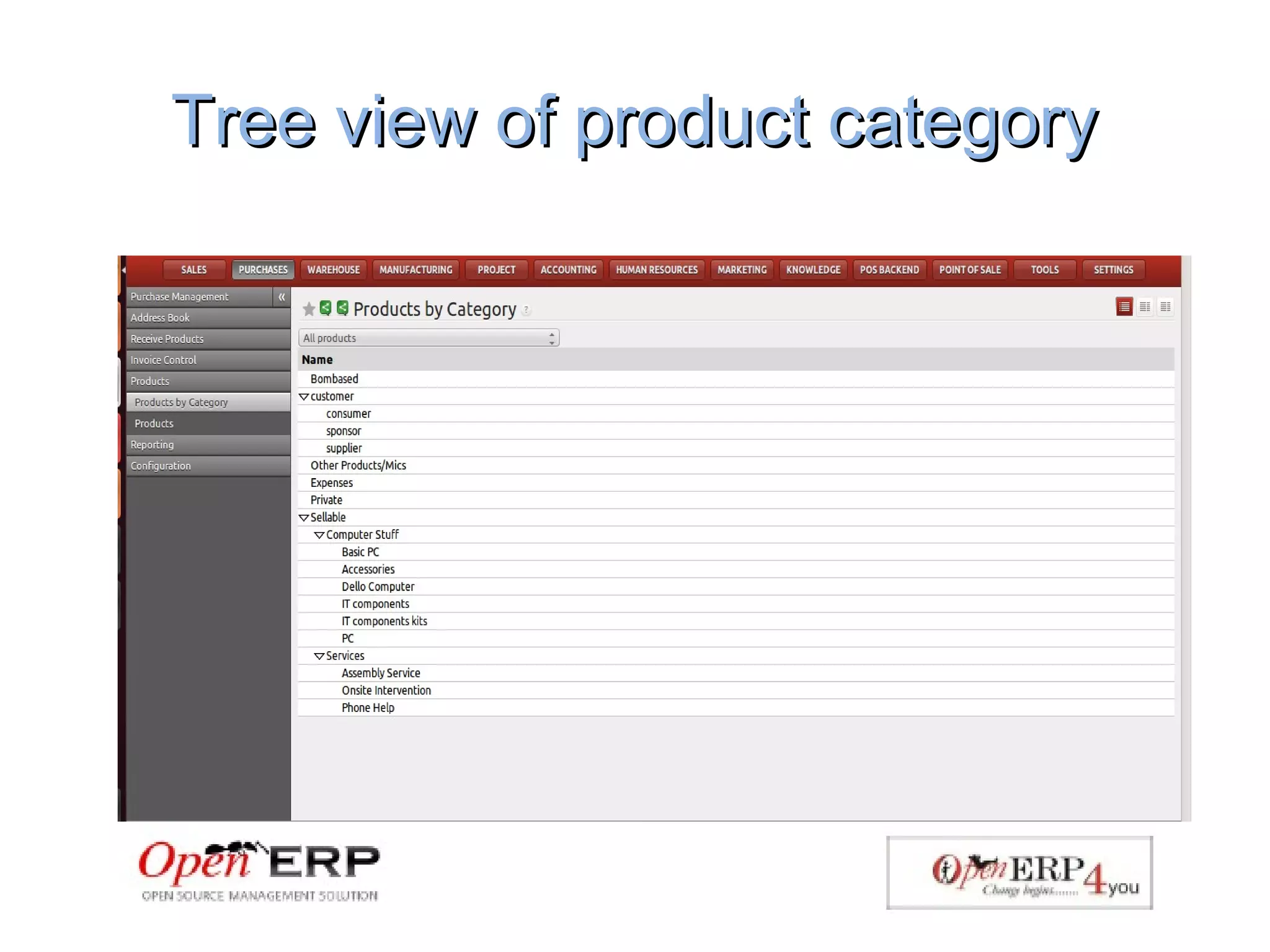 Tree view of product categoryTree view of product category
 
