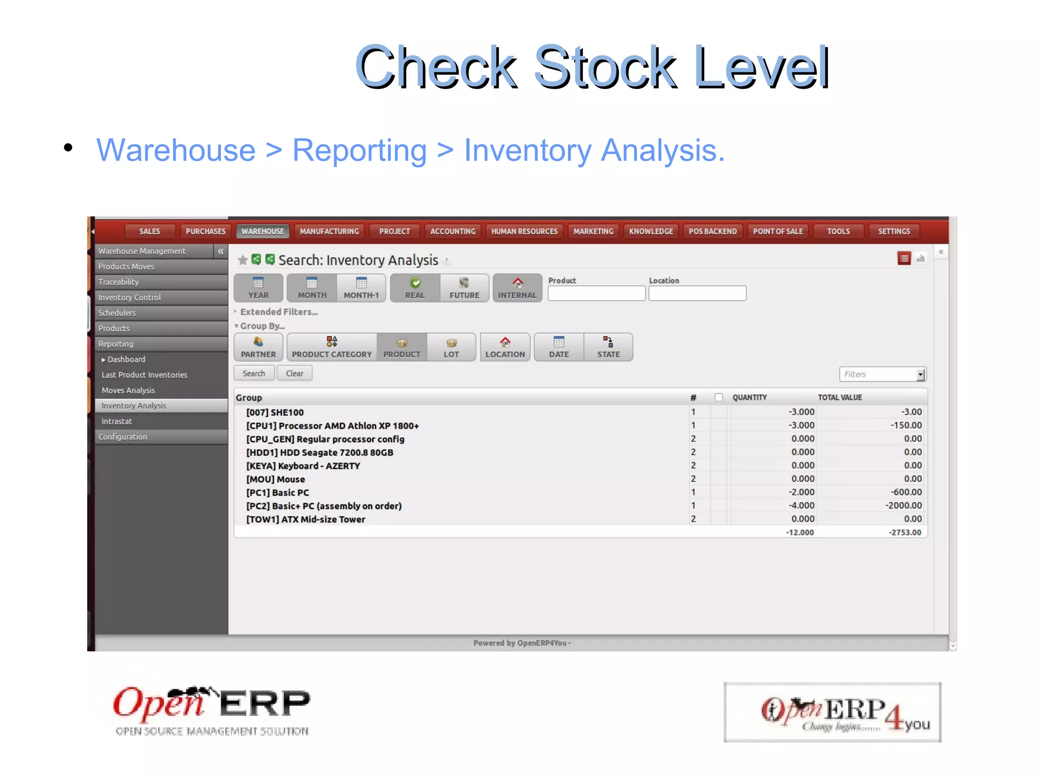 Check Stock LevelCheck Stock Level

Warehouse > Reporting > Inventory Analysis.
 