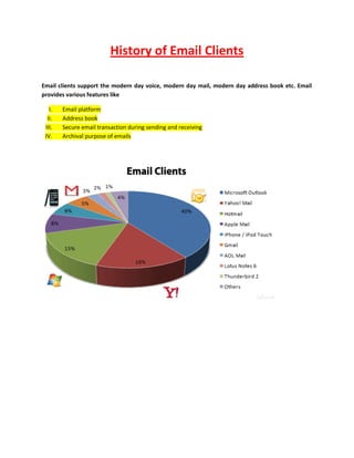 History of Email Clients

Email clients support the modern day voice, modern day mail, modern day address book etc. Email
provides various features like

   I.   Email platform
  II.   Address book
 III.   Secure email transaction during sending and receiving
 IV.    Archival purpose of emails
 