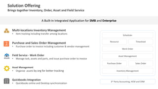 Purchase order and inventory management training | PDF