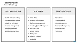 Purchase order and inventory management training | PDF