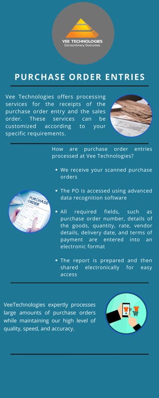 We receive your scanned purchase
orders
The PO is accessed using advanced
data recognition software
All required fields, such as
purchase order number, details of
the goods, quantity, rate, vendor
details, delivery date, and terms of
payment are entered into an
electronic format
The report is prepared and then
shared electronically for easy
access
How are purchase order entries
processed at Vee Technologies?
PURCHASE ORDER ENTRIES
VeeTechnologies expertly processes
large amounts of purchase orders
while maintaining our high level of
quality, speed, and accuracy.
Vee Technologies offers processing
services for the receipts of the
purchase order entry and the sales
order. These services can be
customized according to your
specific requirements.
 