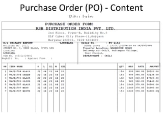 Purchase Order (PO) - Content
Ritu Jain
 