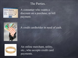 The Parties.
An online merchant, utility,
etc., who accepts credit card
payments.
A credit cardholder in need of cash.
.
A consumer who wants a
discount on a purchase, or bill
payment.
 