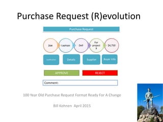 Purchase Request (R)evolution
100 Year Old Purchase Request Format Ready For A Change
Bill Kohnen April 2015
$4,750
For
project
X
DellLaptopsJoe
 