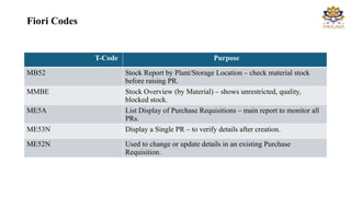 Purchase Requisition complete p2p cycle.pptx