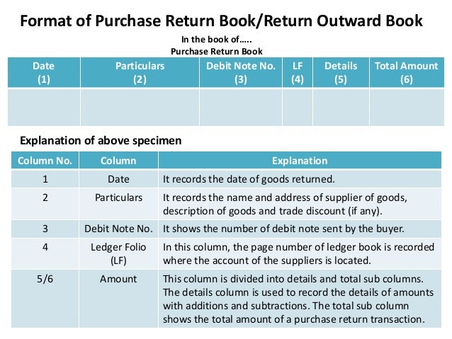 Purchase Return Book purchase-return-book