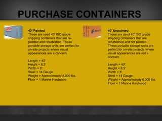 PURCHASE CONTAINERS
40′ Painted
These are used 40′ ISO grade
shipping containers that are repainted and refurbished. These
portable storage units are perfect for
on-site projects where visual
appearances are a concern.
Length = 40′
Height = 8.5′
Width = 8′
Steel = 14 Gauge
Weight = Approximately 8,000 lbs.
Floor = 1 Marine Hardwood

40′ Unpainted
These are used 40′ ISO grade
shipping containers that are
refurbished and not painted.
These portable storage units are
perfect for on-site projects where
visual appearances are not a
concern.
Length = 40′
Height = 8.5′
Width = 8′
Steel = 14 Gauge
Weight = Approximately 8,000 lbs.
Floor = 1 Marine Hardwood

 