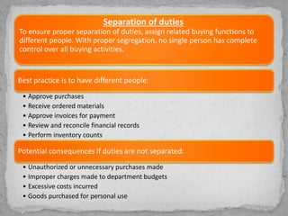Separation of duties
To ensure proper separation of duties, assign related buying functions to
different people. With proper segregation, no single person has complete
control over all buying activities.
Best practice is to have different people:
• Approve purchases
• Receive ordered materials
• Approve invoices for payment
• Review and reconcile financial records
• Perform inventory counts
Potential consequences if duties are not separated:
• Unauthorized or unnecessary purchases made
• Improper charges made to department budgets
• Excessive costs incurred
• Goods purchased for personal use
 