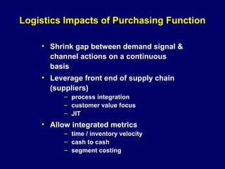 Logistics Impacts of Purchasing Function

    • Shrink gap between demand signal &
      channel actions on a continuous
      basis
    • Leverage front end of supply chain
      (suppliers)
          – process integration
          – customer value focus
          – JIT
    • Allow integrated metrics
          – time / inventory velocity
          – cash to cash
          – segment costing
 