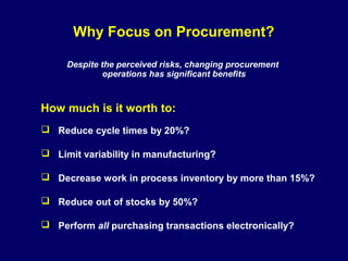 Why Focus on Procurement?

     Despite the perceived risks, changing procurement
             operations has significant benefits



How much is it worth to:
 Reduce cycle times by 20%?

 Limit variability in manufacturing?

 Decrease work in process inventory by more than 15%?

 Reduce out of stocks by 50%?

 Perform all purchasing transactions electronically?
 