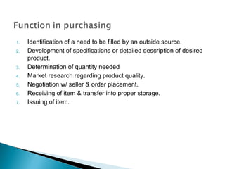1. Identification of a need to be filled by an outside source.
2. Development of specifications or detailed description of desired
product.
3. Determination of quantity needed
4. Market research regarding product quality.
5. Negotiation w/ seller & order placement.
6. Receiving of item & transfer into proper storage.
7. Issuing of item.
 