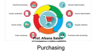 Purchasing
Prof. Afsana Salam
 