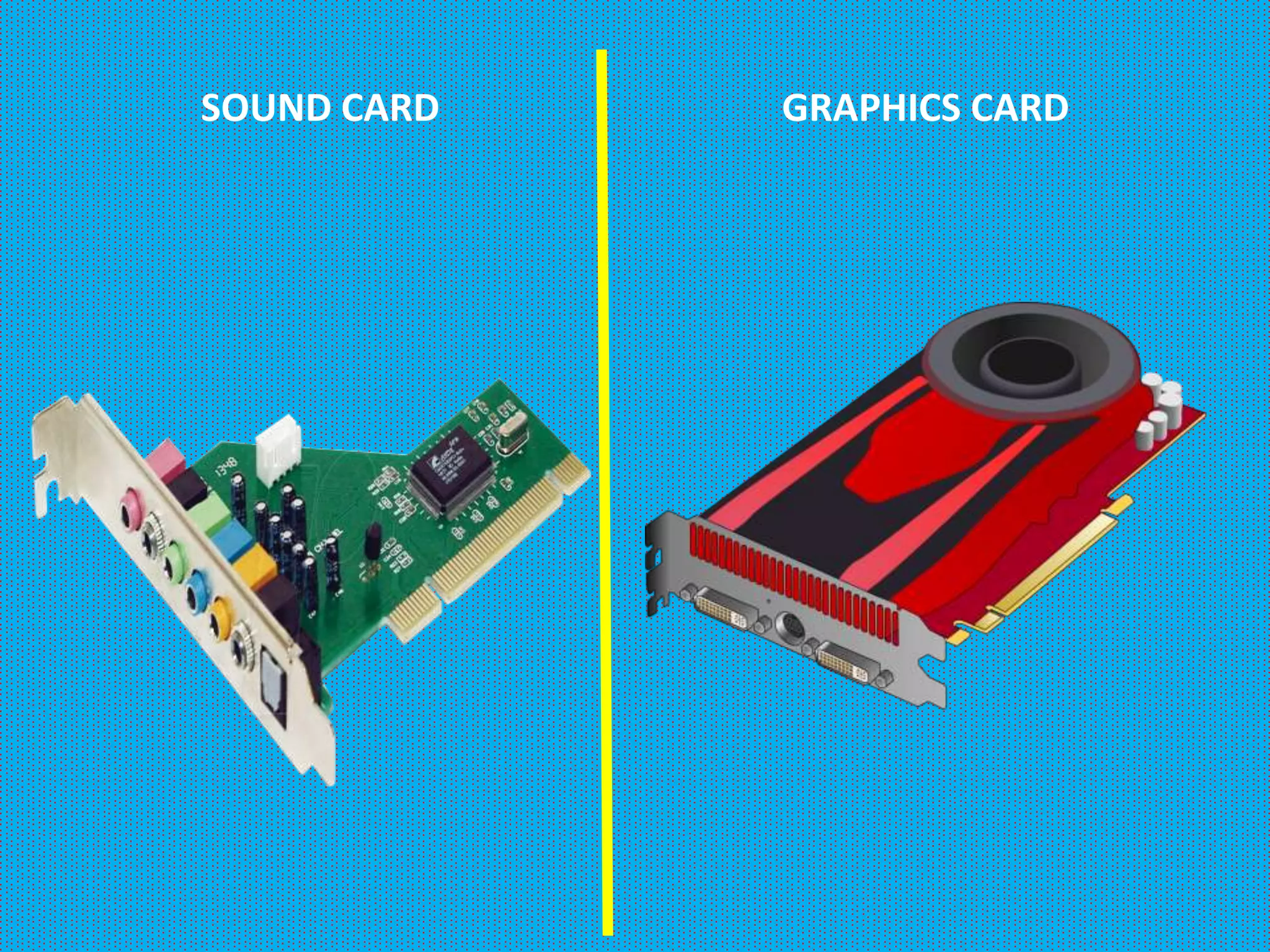 SOUND CARD GRAPHICS CARD
 