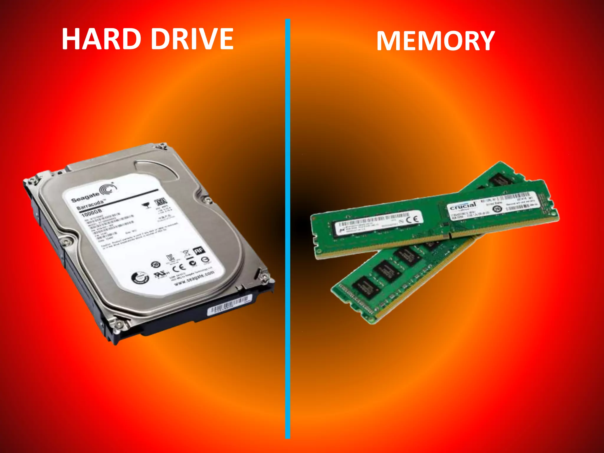 HARD DRIVE MEMORY
 