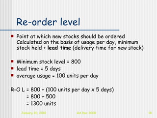 Purchasing And Stock | PPT