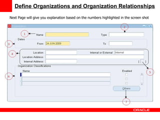 purchasing-setups-in-oracle-r12_compress.pdf