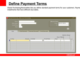 Oracle Purchasing Setups purchasing-setups-in-oracle-r12_compress.pdf