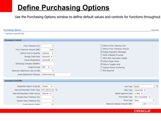 Oracle Purchasing Setups purchasing-setups-in-oracle-r12_compress.pdf