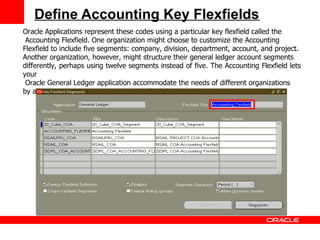 purchasing-setups-in-oracle-r12_compress.pdf