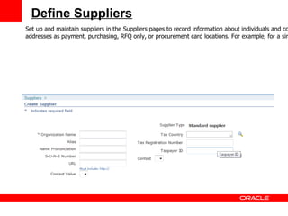 Oracle Purchasing Setups purchasing-setups-in-oracle-r12_compress.pdf