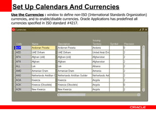 Oracle Purchasing Setups purchasing-setups-in-oracle-r12_compress.pdf