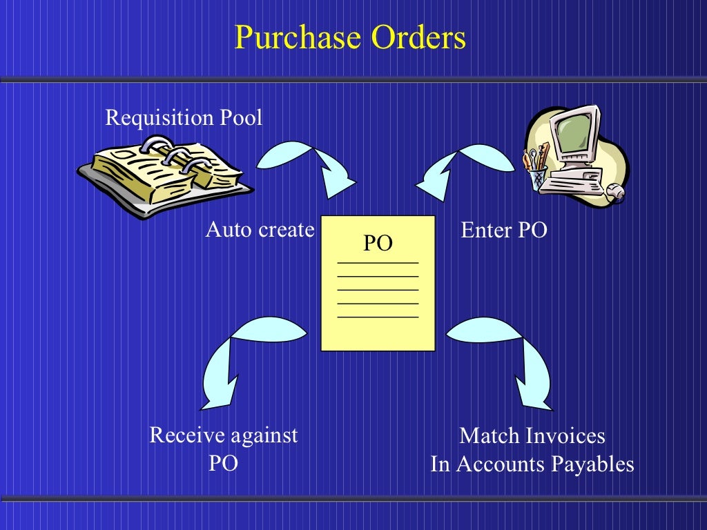 Purchasing 11i.5.10 Training