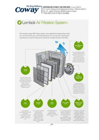 WOONGJIN COWAY (M) SDN BHD co.reg 735420-H
G-1 & M-1(Ground & Mezzanine Floor ), Wisma UOA II,
No. 21, Jalan Pinang, 50450 Kuala Lumpur
T 603 2059 0169 FX 603 2166 8882




         26
 