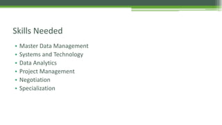 • Master Data Management
• Systems and Technology
• Data Analytics
• Project Management
• Negotiation
• Specialization
Skills Needed
 