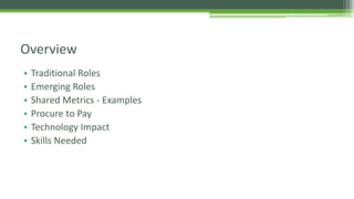• Traditional Roles
• Emerging Roles
• Shared Metrics - Examples
• Procure to Pay
• Technology Impact
• Skills Needed
Overview
 