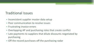 • Inconsistent supplier master data setup
• Poor communication to resolve issues
• Frustrating invoice errors
• Overlapping AP and purchasing roles that create conflict
• Late payments to suppliers that dilute discounts negotiated by
purchasing
• Off the record purchases off the purchasing radar
Traditional Issues
 