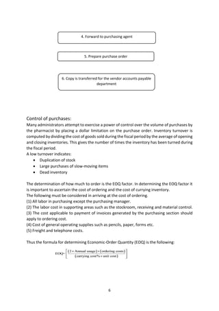 6
Control of purchases:
Many administrators attempt to exercise a power of control over the volume of purchases by
the pharmacist by placing a dollar limitation on the purchase order. Inventory turnover is
computed by dividing the cost of goods sold during the fiscal period by the average of opening
and closing inventories. This gives the number of times the inventory has been turned during
the fiscal period.
A low turnover indicates:
 Duplication of stock
 Large purchases of slow-moving items
 Dead inventory
The determination of how much to order is the EOQ factor. In determining the EOQ factor it
is important to ascertain the cost of ordering and the cost of currying inventory.
The following must be considered in arriving at the cost of ordering.
(1) All labor in purchasing except the purchasing manager.
(2) The labor cost in supporting areas such as the stockroom, receiving and material control.
(3) The cost applicable to payment of invoices generated by the purchasing section should
apply to ordering cost.
(4) Cost of general operating supplies such as pencils, paper, forms etc.
(5) Freight and telephone costs.
Thus the formula for determining Economic-Order Quantity (EOQ) is the following:
4. Forward to purchasing agent
5. Prepare purchase order
6. Copy is transferred for the vendor accounts payable
department
 