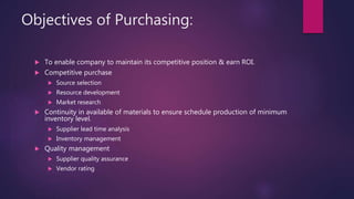 Purchasing and procurement in Material management | PPT