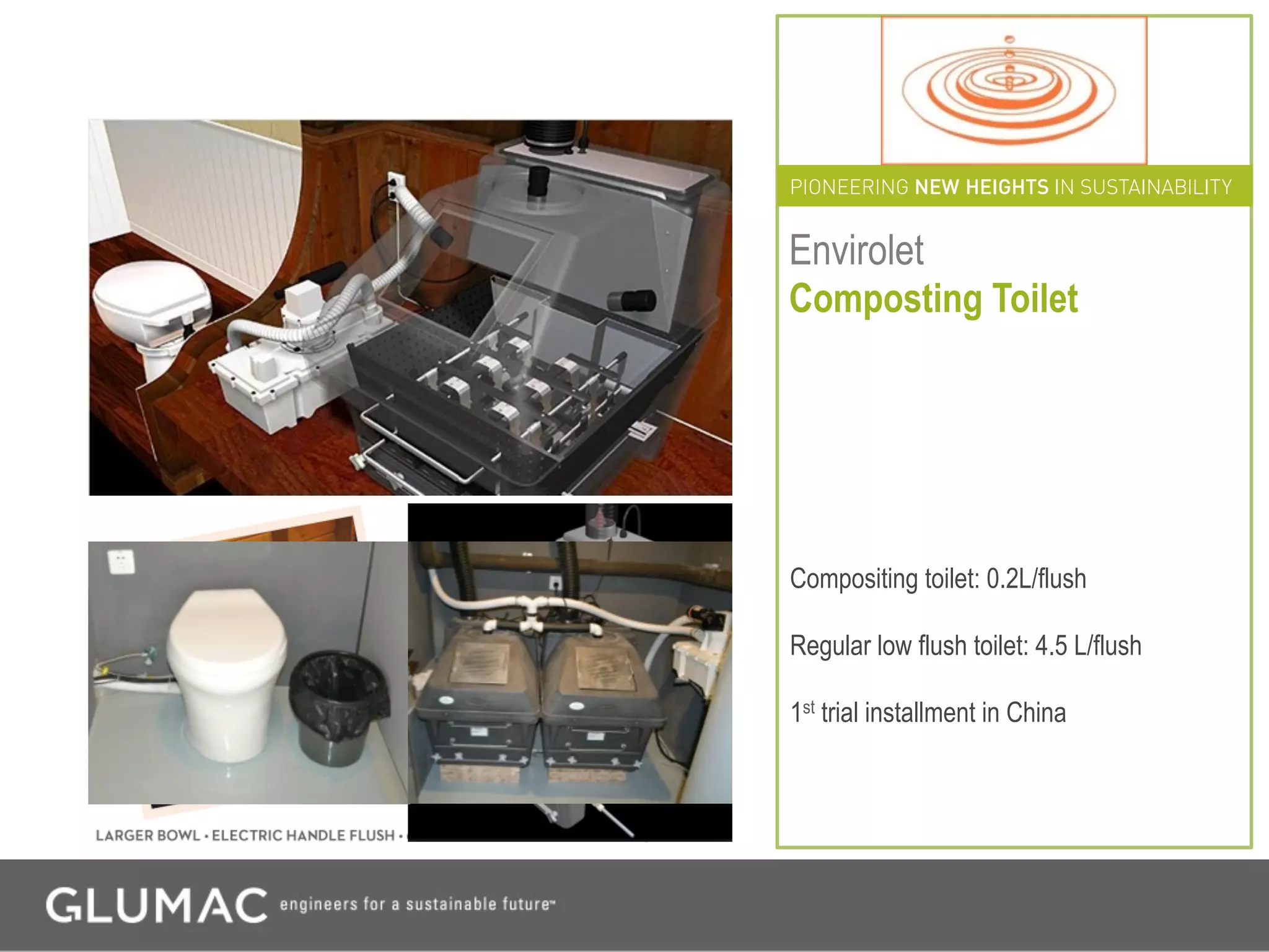 Sustainable Procurement Strategy for Glumac's LBC Office in Shanghai PDF