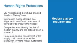 Purchasing Rights Australia Sustainable Procurement: The Ultimate Guide to Going Green | PPTX