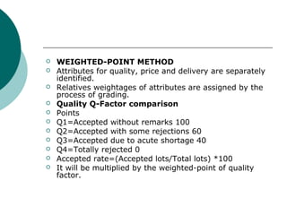 WEIGHTED-POINT METHOD
 Attributes for quality, price and delivery are separately
identified.
 Relatives weightages of attributes are assigned by the
process of grading.
 Quality Q-Factor comparison
 Points
 Q1=Accepted without remarks 100
 Q2=Accepted with some rejections 60
 Q3=Accepted due to acute shortage 40
 Q4=Totally rejected 0
 Accepted rate=(Accepted lots/Total lots) *100
 It will be multiplied by the weighted-point of quality
factor.
 