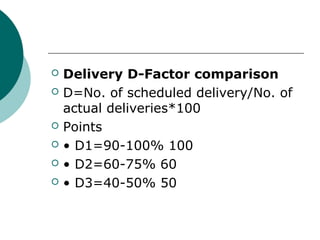  Delivery D-Factor comparison
 D=No. of scheduled delivery/No. of
actual deliveries*100
 Points
 • D1=90-100% 100
 • D2=60-75% 60
 • D3=40-50% 50
 