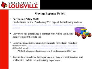 purchasing basics | PPSX