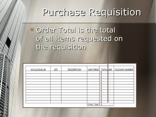 Purchase Requisition Order Total is the total of all items requested on the requisition 