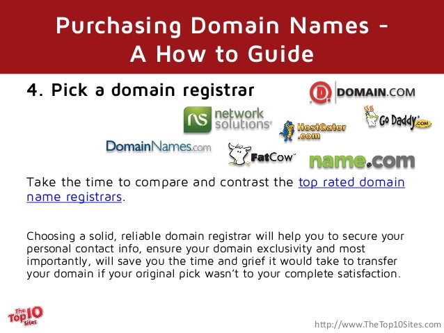purchasing domain names purchasing domain names