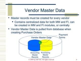Purchase Master Creating Purchasing overview | PPT