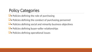 Policy Categories
• Policies defining the role of purchasing
• Policies defining the conduct of purchasing personnel
• Policies defining social and minority business objectives
• Policies defining buyer-seller relationships
• Policies defining operational issues
 